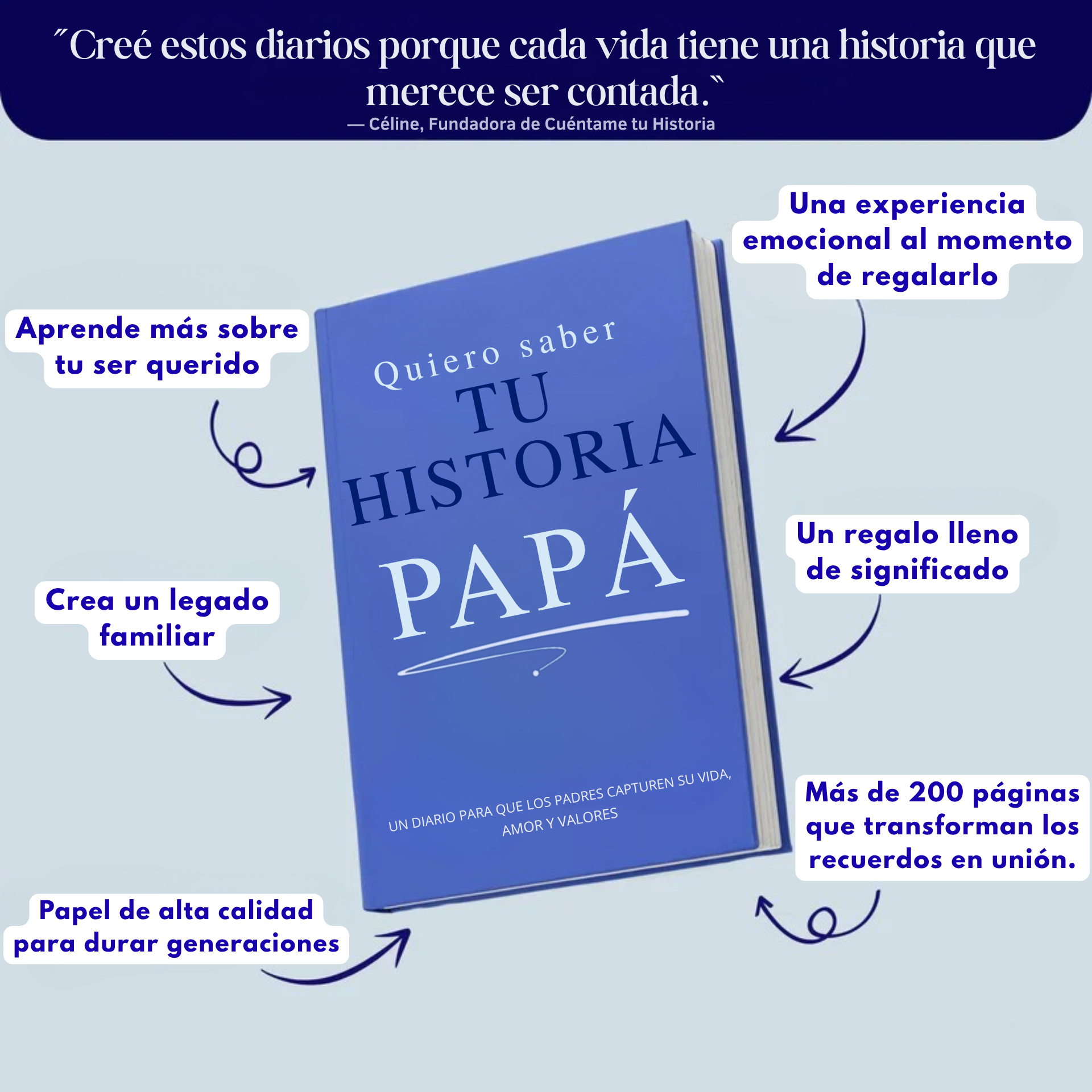 Cuéntame tu Historia — Ediciones para cada miembro de la familia